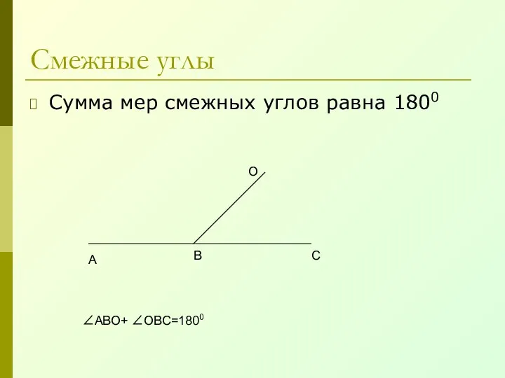 Смежные углы Сумма мер смежных углов равна 1800 А В С О ∠АВО+ ∠ОВС=1800