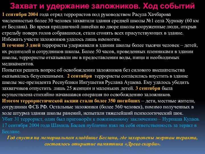 Захват и удержание заложников. Ход событий 1 сентября 2004 года отряд