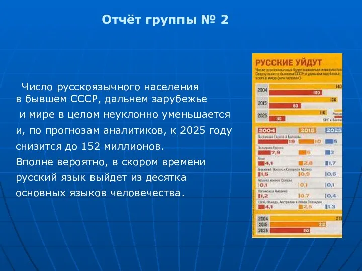 Число русскоязычного населения в бывшем СССР, дальнем зарубежье и мире в