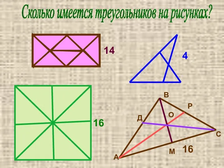 Сколько имеется треугольников на рисунках? 14 16 4 А В С О 16 Р Д М