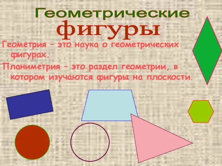 Геометрия – это наука о геометрических фигурах. Планиметрия – это раздел