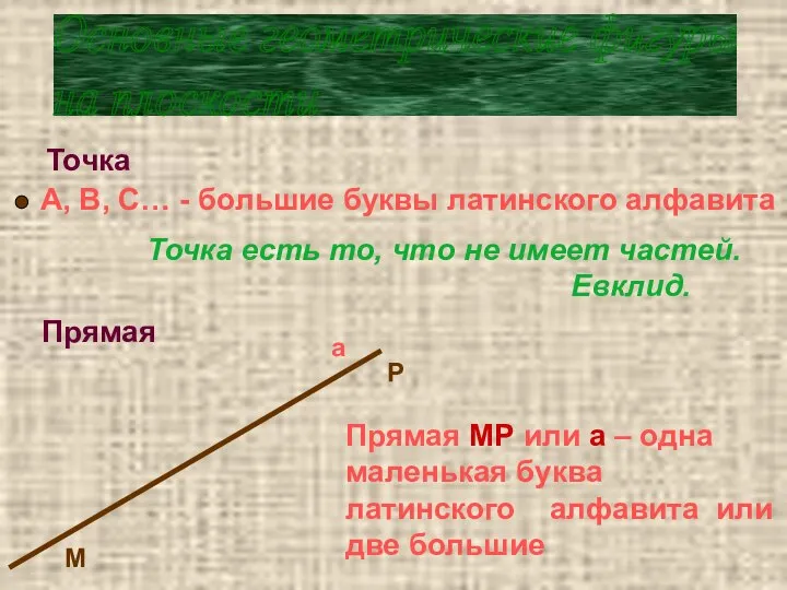 Основные геометрические фигуры на плоскости Точка А, В, С… - большие