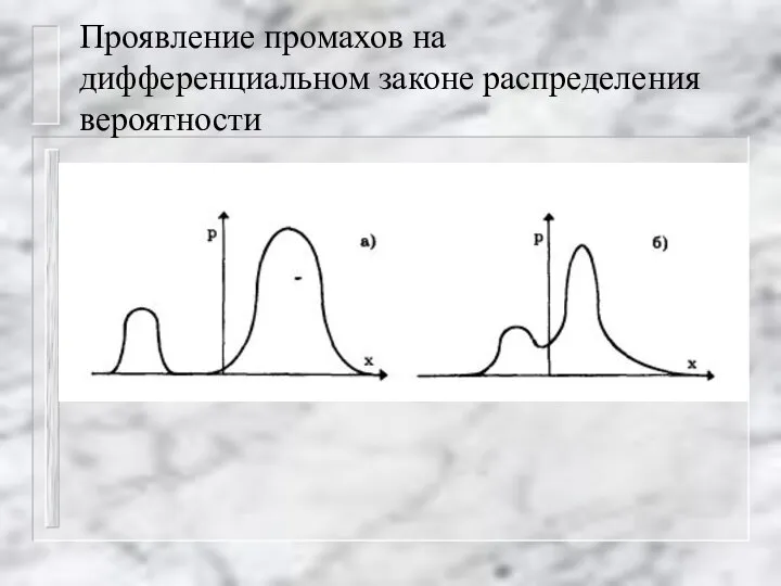 Проявление промахов на дифференциальном законе распределения вероятности