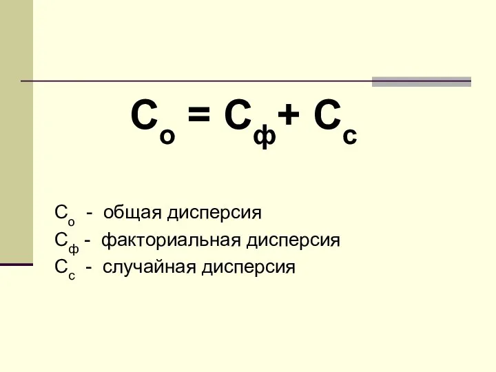 Со = Сф+ Сс Со - общая дисперсия Сф - факториальная дисперсия Сс - случайная дисперсия