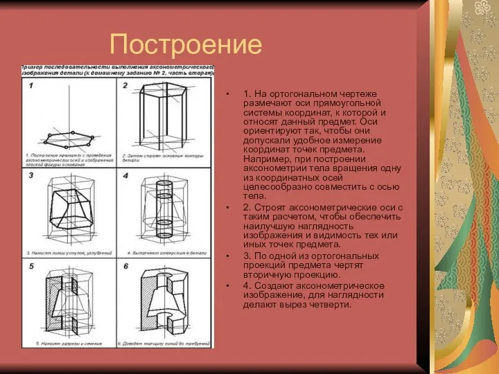 Построение 1. На ортогональном чертеже размечают оси прямоугольной системы координат, к