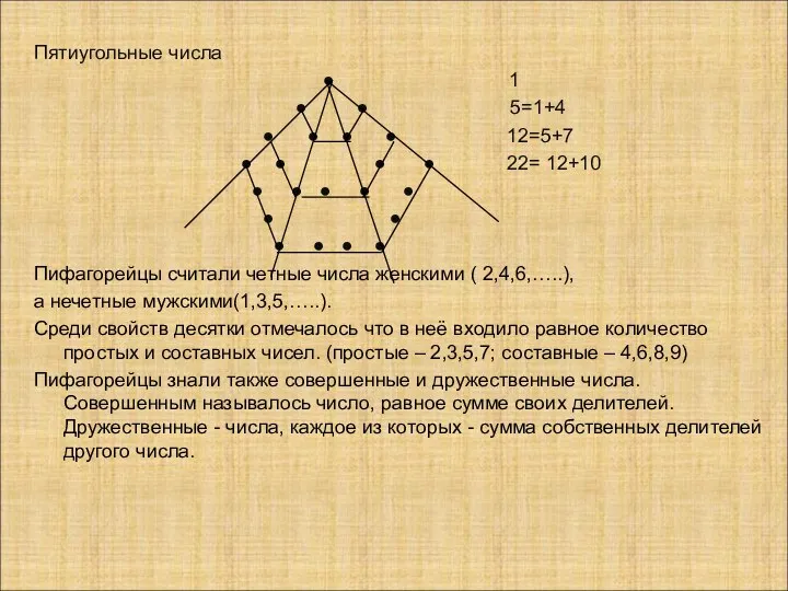 Пятиугольные числа ● 1 ● ● 5=1+4 ● ● ● ●