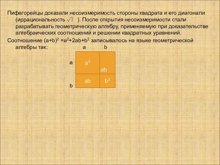 ab Пифагорейцы доказали несоизмеримость стороны квадрата и его диагонали (иррациональность ).