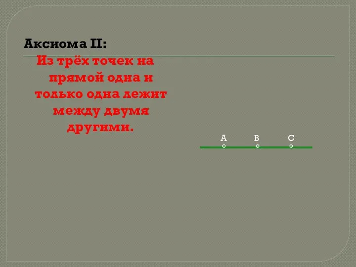 Аксиома II: Из трёх точек на прямой одна и только одна