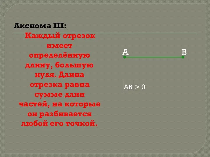 Аксиома III: Каждый отрезок имеет определённую длину, большую нуля. Длина отрезка