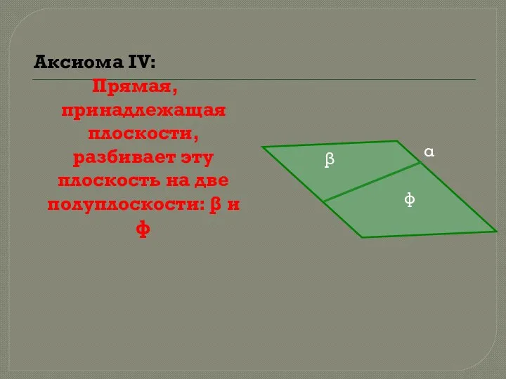 Аксиома IV: Прямая, принадлежащая плоскости, разбивает эту плоскость на две полуплоскости: