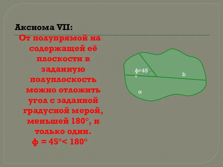 Аксиома VII: От полупрямой на содержащей её плоскости в заданную полуплоскость