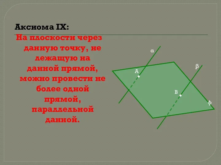 Аксиома IX: На плоскости через данную точку, не лежащую на данной