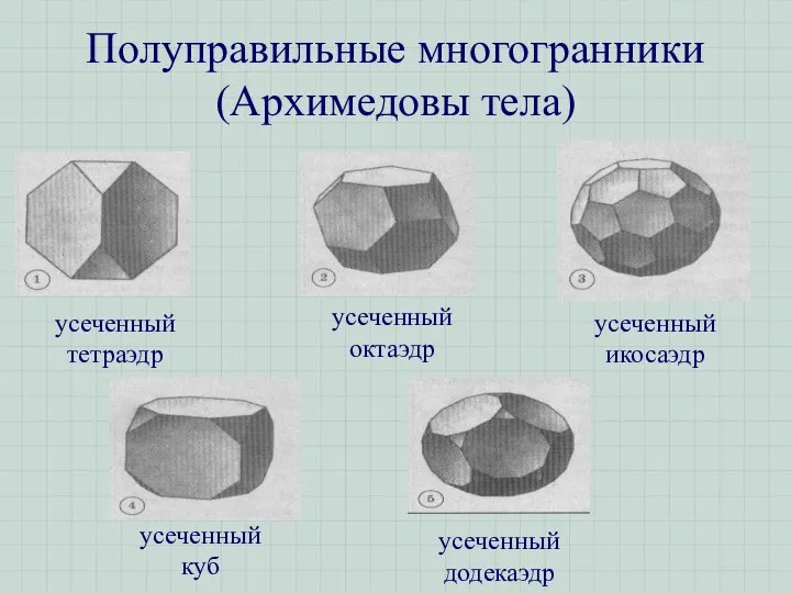 Полуправильные многогранники (Архимедовы тела)
