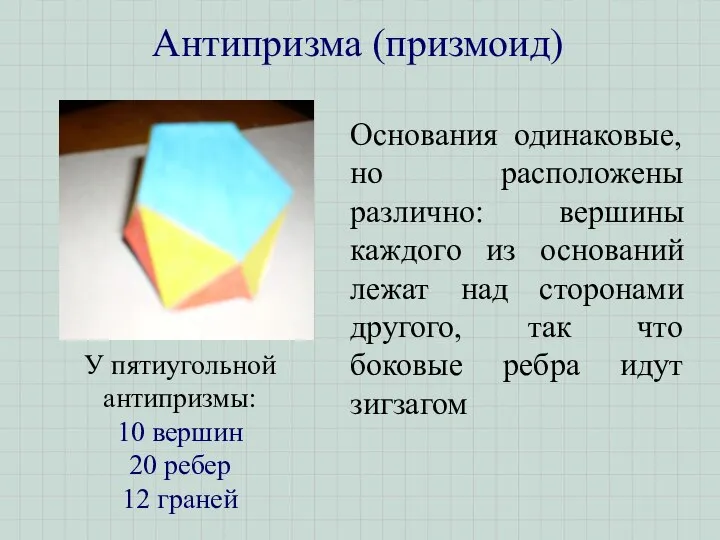 Антипризма (призмоид) Основания одинаковые, но расположены различно: вершины каждого из оснований