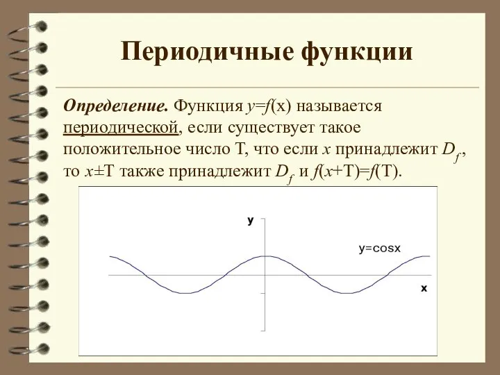 Периодичные функции Определение. Функция y=f(x) называется периодической, если существует такое положительное