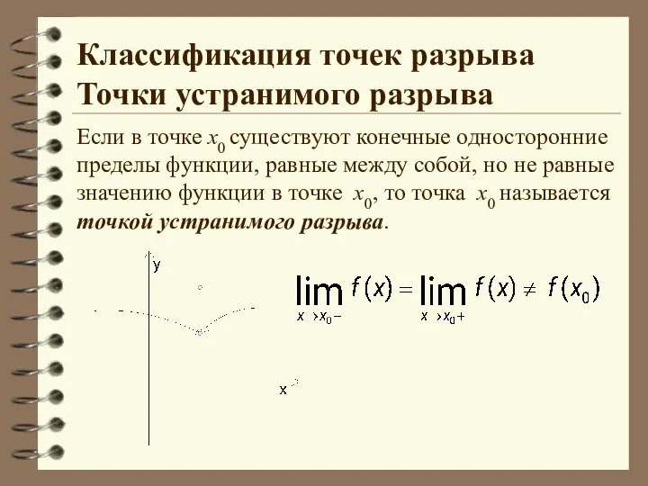 Классификация точек разрыва Точки устранимого разрыва Если в точке х0 существуют