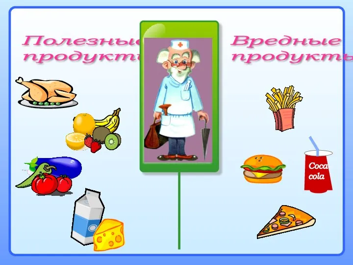 Полезные продукты Вредные продукты