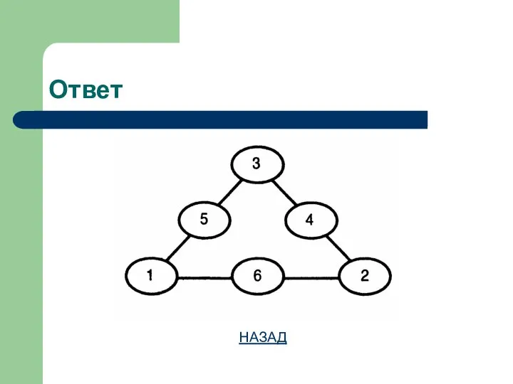 Ответ НАЗАД