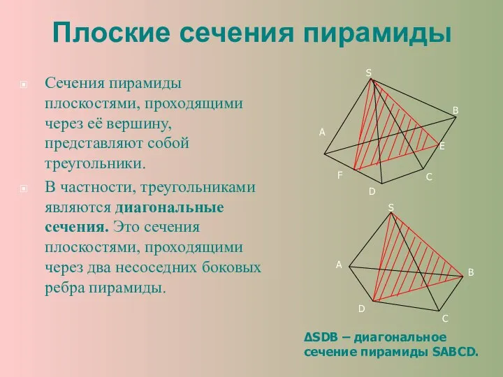 Плоские сечения пирамиды Сечения пирамиды плоскостями, проходящими через её вершину, представляют