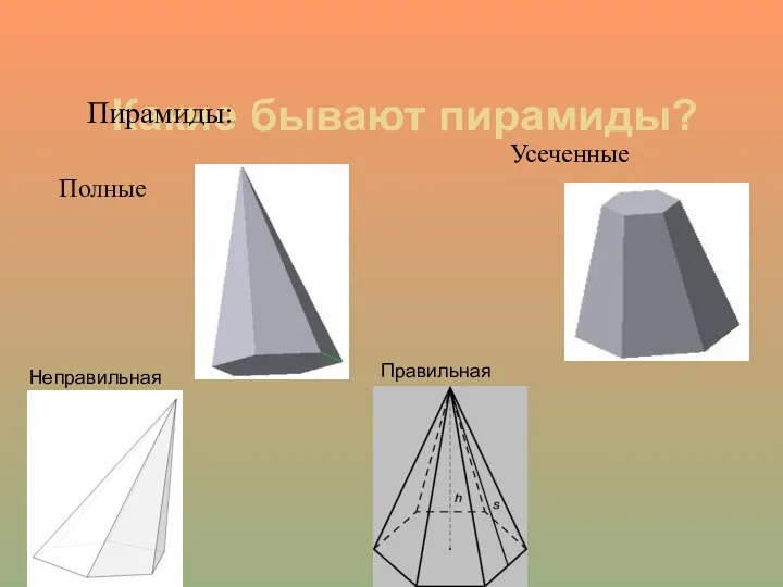 Какие бывают пирамиды? Пирамиды: Полные Усеченные Неправильная Правильная