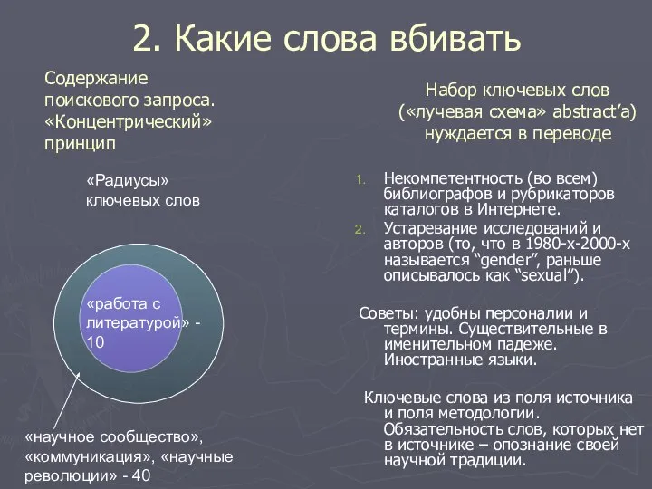 Набор ключевых слов («лучевая схема» abstract’а) нуждается в переводе Некомпетентность (во