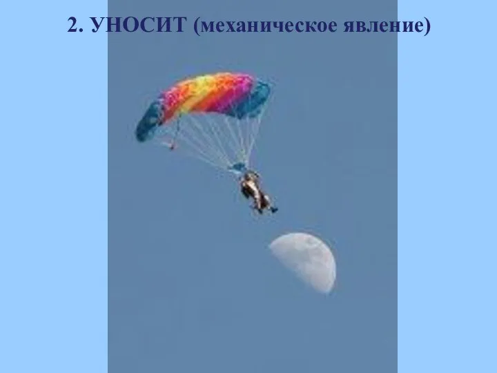 2. УНОСИТ (механическое явление)