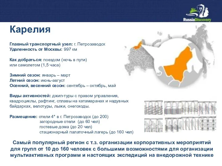 Главный транспортный узел: г. Петрозаводск Удаленность от Москвы: 997 км Как