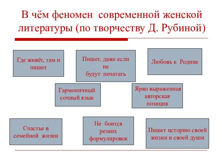 Где живёт, там и пишет Пишет, даже если не будут печатать