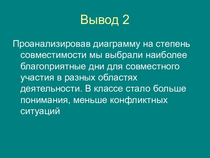 Вывод 2 Проанализировав диаграмму на степень совместимости мы выбрали наиболее благоприятные