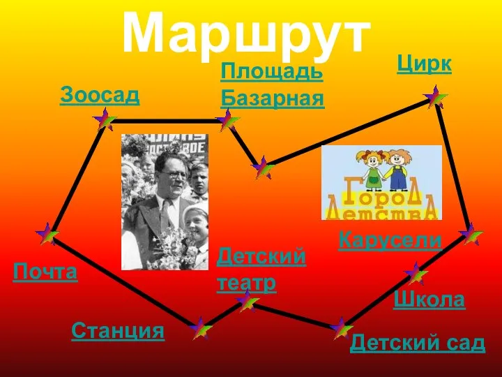 Маршрут Зоосад Площадь Базарная Почта Детский театр Цирк Карусели Детский сад Станция Школа