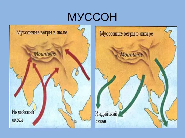 МУССОН