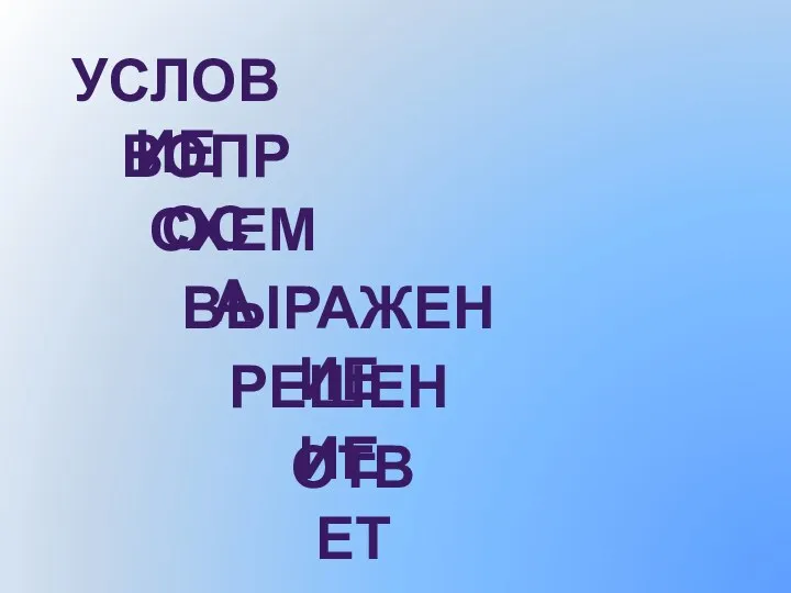 Условие Вопрос Схема Выражение Решение Ответ