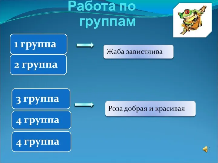 Работа по группам