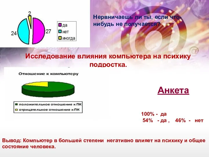 Исследование влияния компьютера на психику подростка. Анкета 100% - да 54%