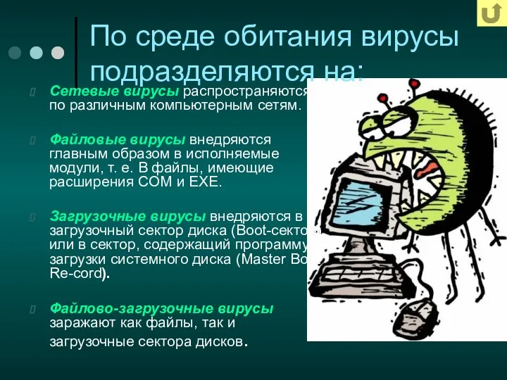 По среде обитания вирусы подразделяются на: Сетевые вирусы распространяются по различным