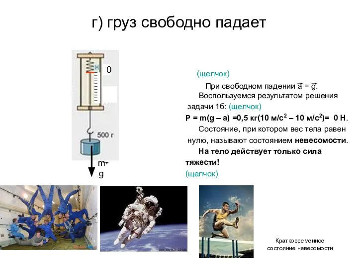 г) груз свободно падает (щелчок) При свободном падении а = g.