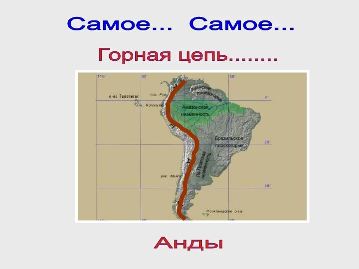 Самое... Самое... Горная цепь........ Анды