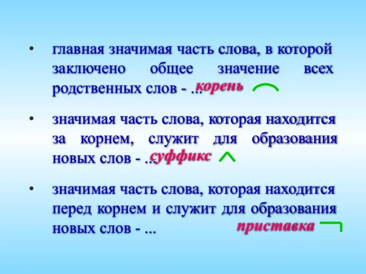 главная значимая часть слова, в которой заключено общее значение всех родственных