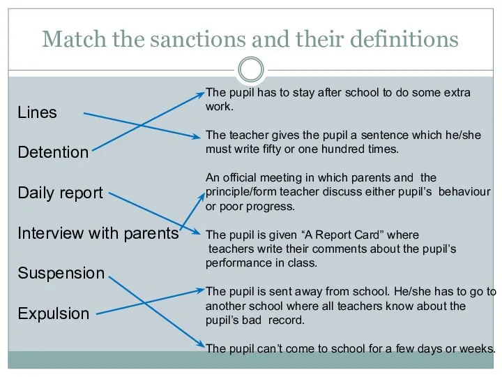 Match the sanctions and their definitions Lines Detention Daily report Interview