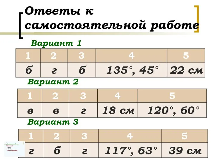 Ответы к самостоятельной работе Вариант 1 Вариант 2 Вариант 3