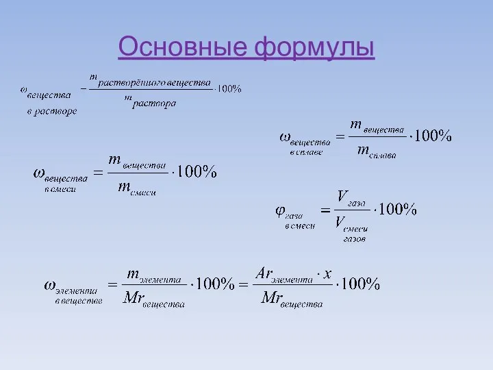 Основные формулы