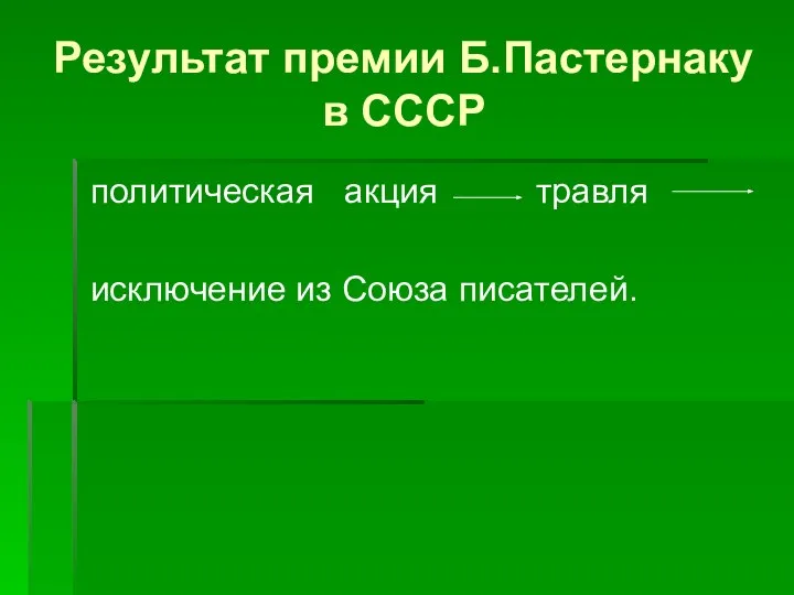 Результат премии Б.Пастернаку в СССР политическая акция травля исключение из Союза писателей.