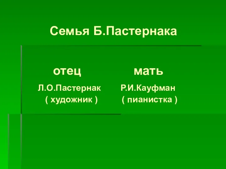 Семья Б.Пастернака отец мать Л.О.Пастернак Р.И.Кауфман ( художник ) ( пианистка )