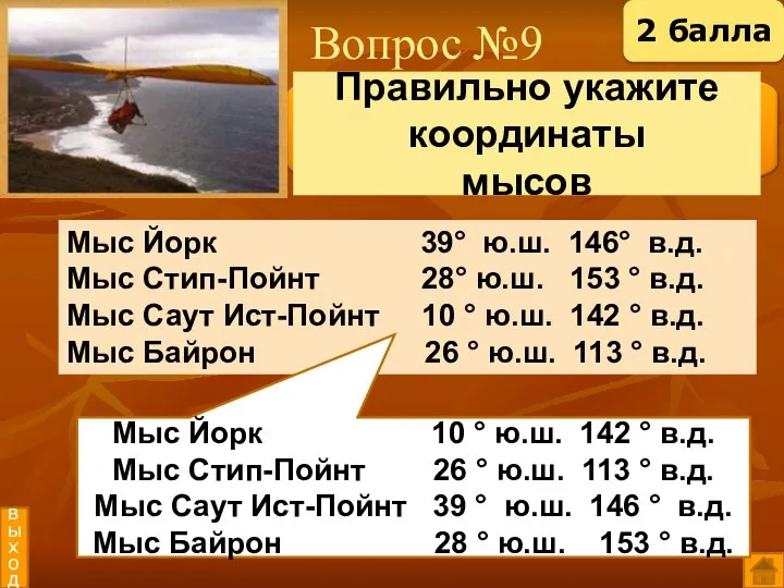 Вопрос №9 выход 2 балла Мыс Йорк 39° ю.ш. 146° в.д.