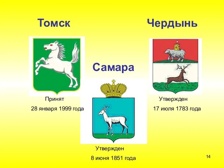 Чердынь Самара Томск Утвержден 8 июня 1851 года Утвержден 17 июля