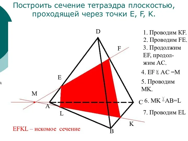Построить сечение тетраэдра плоскостью, проходящей через точки E, F, K. E