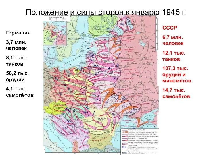 Положение и силы сторон к январю 1945 г. СССР 6,7 млн.