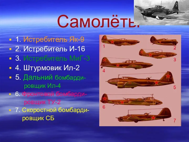 Самолёты 1. Истребитель Як-9 2. Истребитель И-16 3. Истребитель МиГ-3 4.
