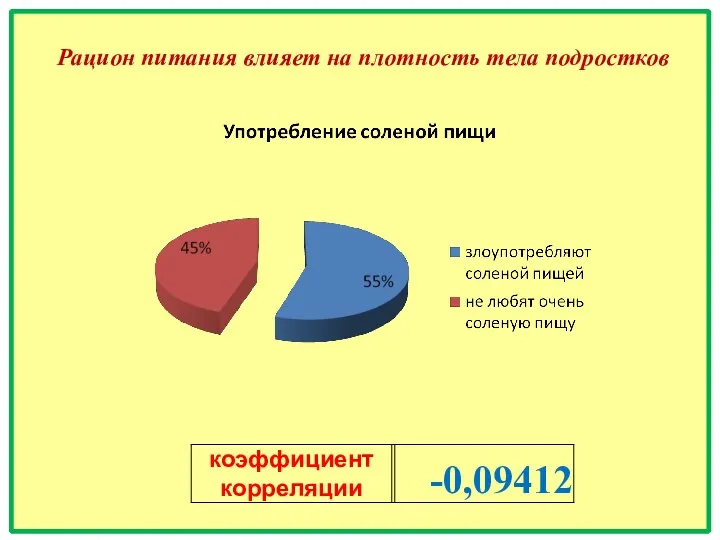 Рацион питания влияет на плотность тела подростков