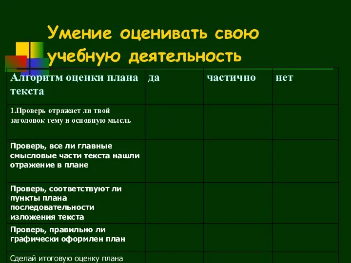 Умение оценивать свою учебную деятельность